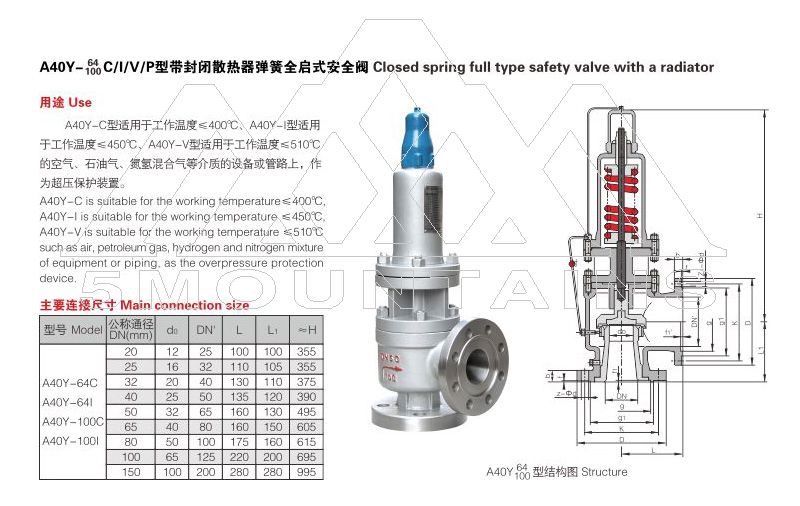 A40Y帶散熱器彈簧全啟式安全閥