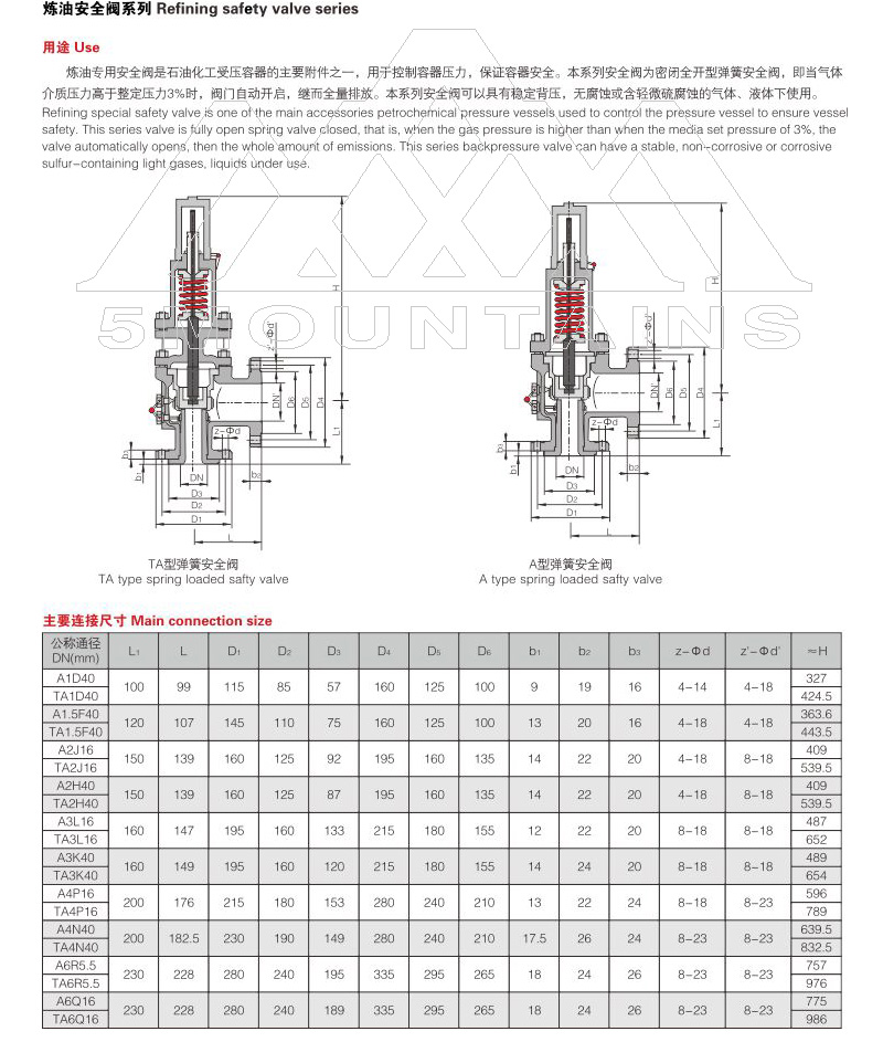 A型彈簧式煉油安全閥,TA型彈簧式煉油安全閥