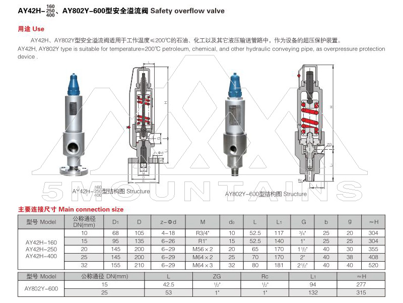 AY42H/AY802Y安全溢流閥