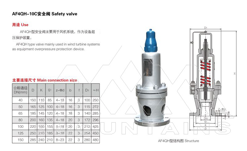 AF4QH-10C風機安全閥